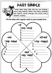 Past simple regular verbs