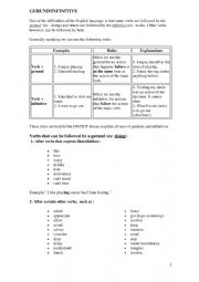 English Worksheet: Gerund & Infinitive explanation and  exercises