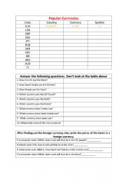 English Worksheet: Currencies