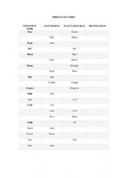 English Worksheet: Irregular verbs A2