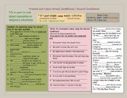 English Worksheet: Second Conditional