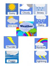 English Worksheet: WEATHER FLASH CARDS