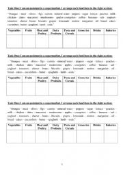 English Worksheet: classification of food