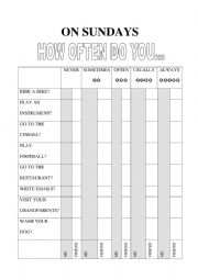 English Worksheet: HOW OFTEN DO YOU...?