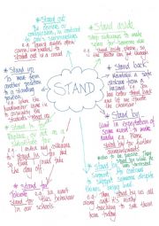 English Worksheet: Phrasal Verbs