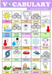 Weather Words