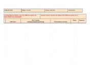 English Worksheet: science plan