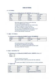 Verb Patterns