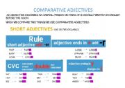 COMPARATIVES. SHORT ADJECTIVES