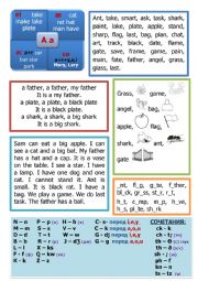 rules of reading