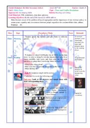 Martin Luther King Speech Lesson Plan