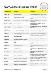 50 Common Phrasal Verbs