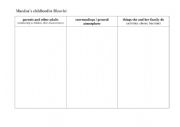 English Worksheet: Sindiwe Magona�s Mother to Mother - Chapter 3 and 5 - Mandisa�s childhood in Blouvei