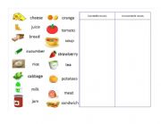 Countable and Uncountable nouns