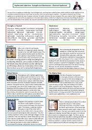 Strengths and Weaknesses - Appliances: Hyphenated Adjectives