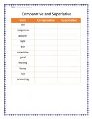 Comparative and Superlative