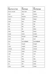 English Worksheet: LIST OF IRREGULAR VERBS 
