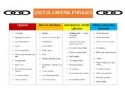 LINKING PHRASES AND EXPRESSIONS