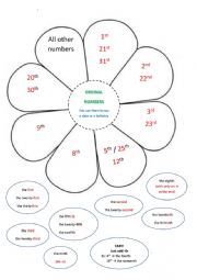 ordinal numbers - interactive sheet for the copybook