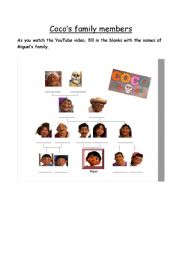 English Worksheet: Coco�s family tree