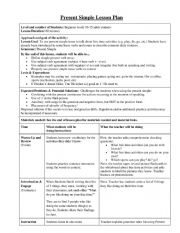 Present Simple Lesson Plan (Scaffolded)