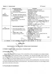 English Worksheet: MODULE5 ENTERTAINMENT SUMMARY 9TH FORM