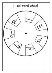 CVC word wheel