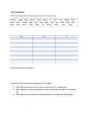 Past Simple - Regular verbs - ED ending sounds