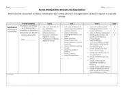 English Worksheet: Standlalone Paragraph Structure Workshop (Rubric)
