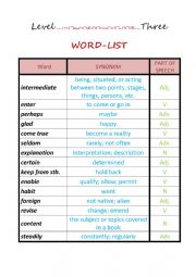 Word List