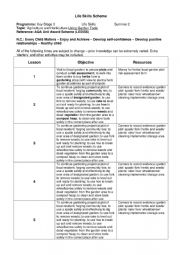 English Worksheet: Garden skills