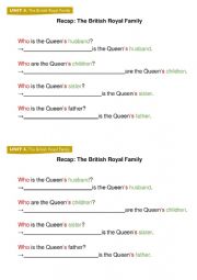 English Worksheet: Genitive exercise - The British Royal Family
