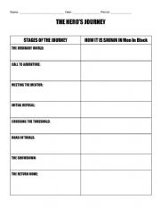 English Worksheet: Hero�s Journey - Men in Black