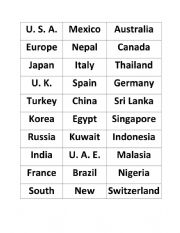 Country & currency with its symbol