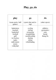 English Worksheet: Sports