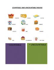 English Worksheet: COUNTABLE AND UNCOUNTABLE NOUNS