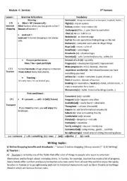 English Worksheet: MODULE 4 SERVICES 9TH FORM