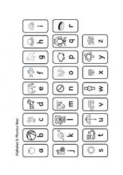 Alphabet and Phonics Sound Mat or Chart (based on Phonics Song 2 (Original Version) language)