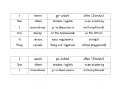 English Worksheet: Adverbs of frequency