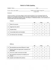 English Worksheet: Oral Rubric (Formal Spoken Presentations)