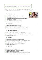 English Worksheet: I should have done/ I shouldn�t have.../ I could have done...New Zealand