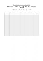 CONJUNCTIONS AND SENTENCES CONNECTORS