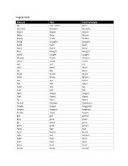 English Worksheet: Irregular Verbs