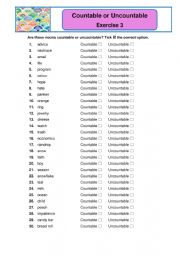 Countable or Uncountable Exercise 3