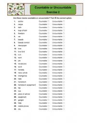 Countable or Uncountable Exercise 2