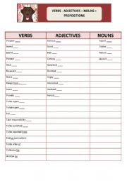 Prepositions after verbs, nouns and adjectives