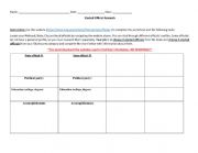 Elected Official Worksheet (research government officials)