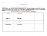 English Worksheet: Elected Official Worksheet (research government officials)