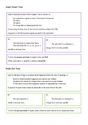 Simple Present and Past Tense + Verb List