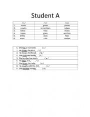 English Worksheet: Pronunciation of third person s